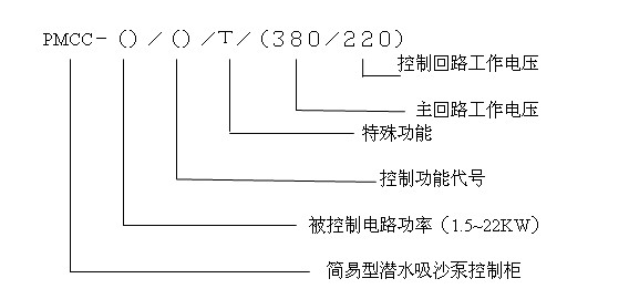 潛水抽沙泵控制柜型號(hào)