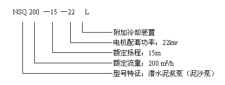 潛水泥漿泵型號意義