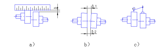 抽沙泵機(jī)組軸線(xiàn)找正