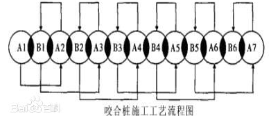 地鐵隧道修復(fù)工程使用哪種抽沙泵好？